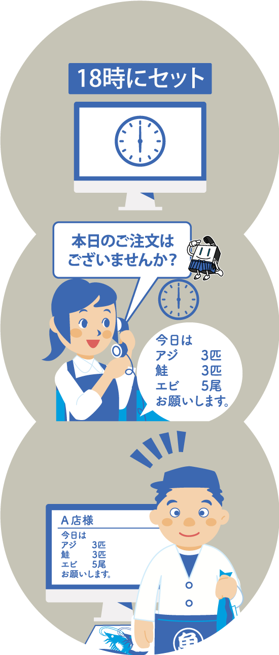 18時にセット。本日のご注文はございませんか？